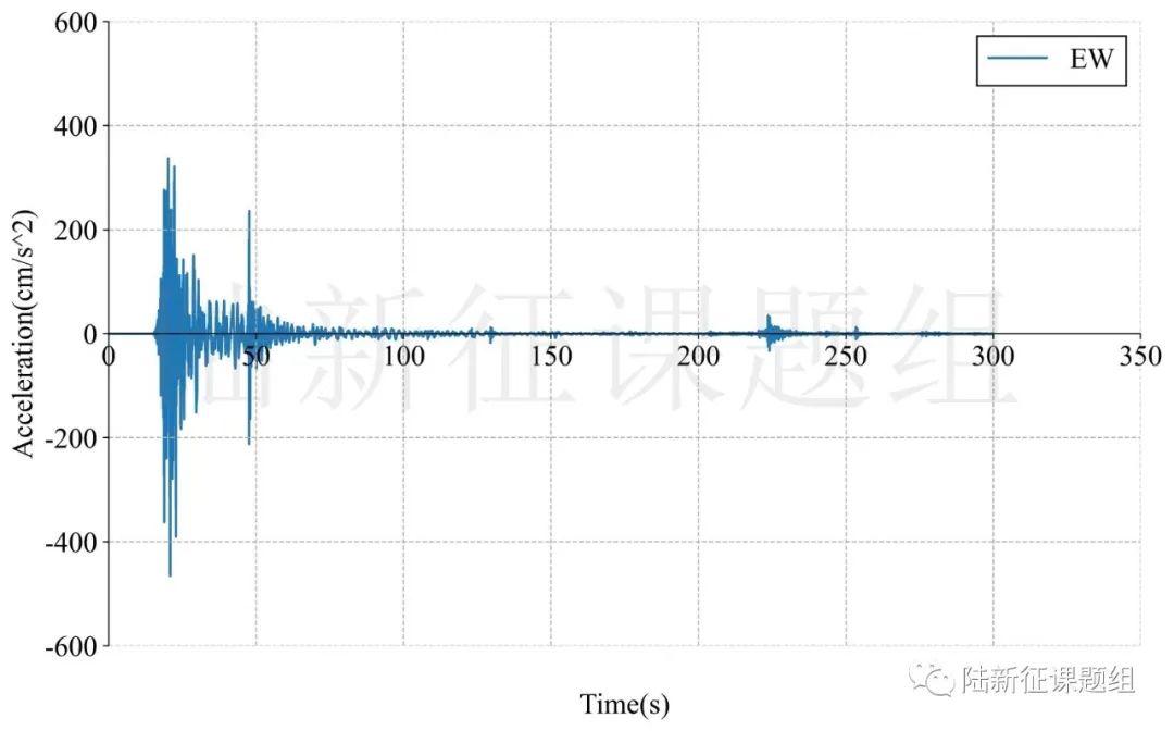 日本本州6.3级地震破坏力分析